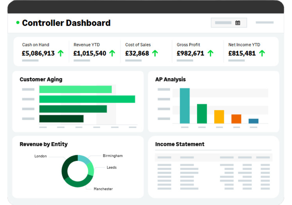 Sage Intacct Dashboard